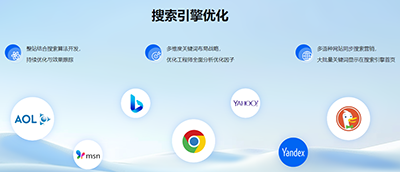 烟台谷歌独立站优化